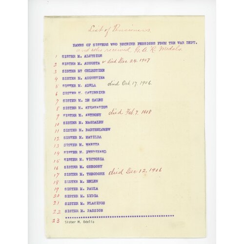 List of Sisters Who Received Pension from War Department - Religious Names